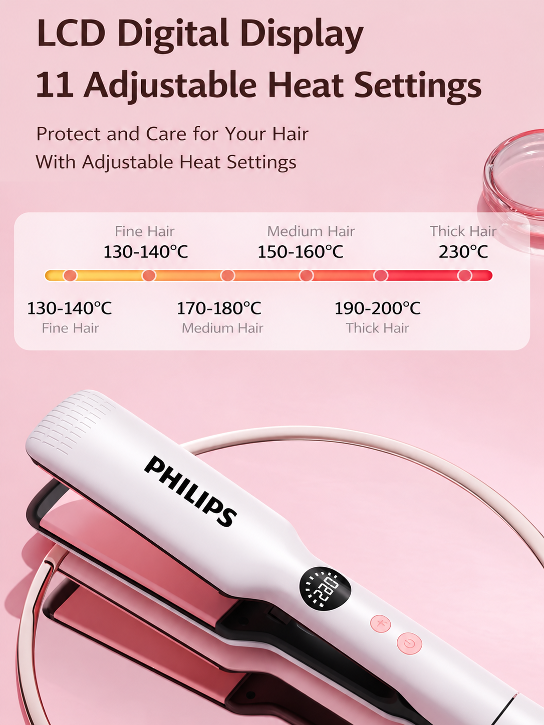 Philips Professional Hair Straightener
