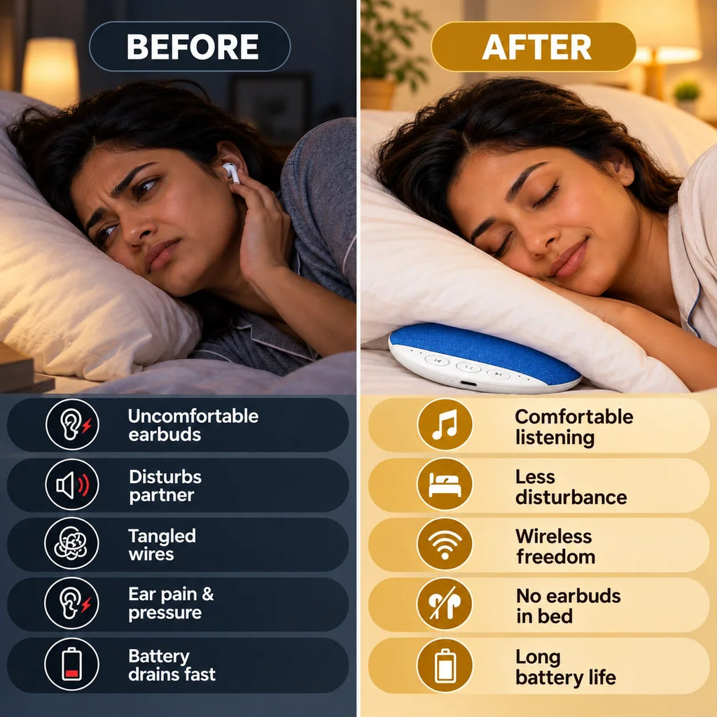Pillow Speaker for Sleeping, Wireless Sleep Aid with White Noise