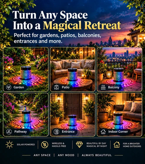 Seven-Color Changing Solar Mandala Wall Light, Outdoor Projection